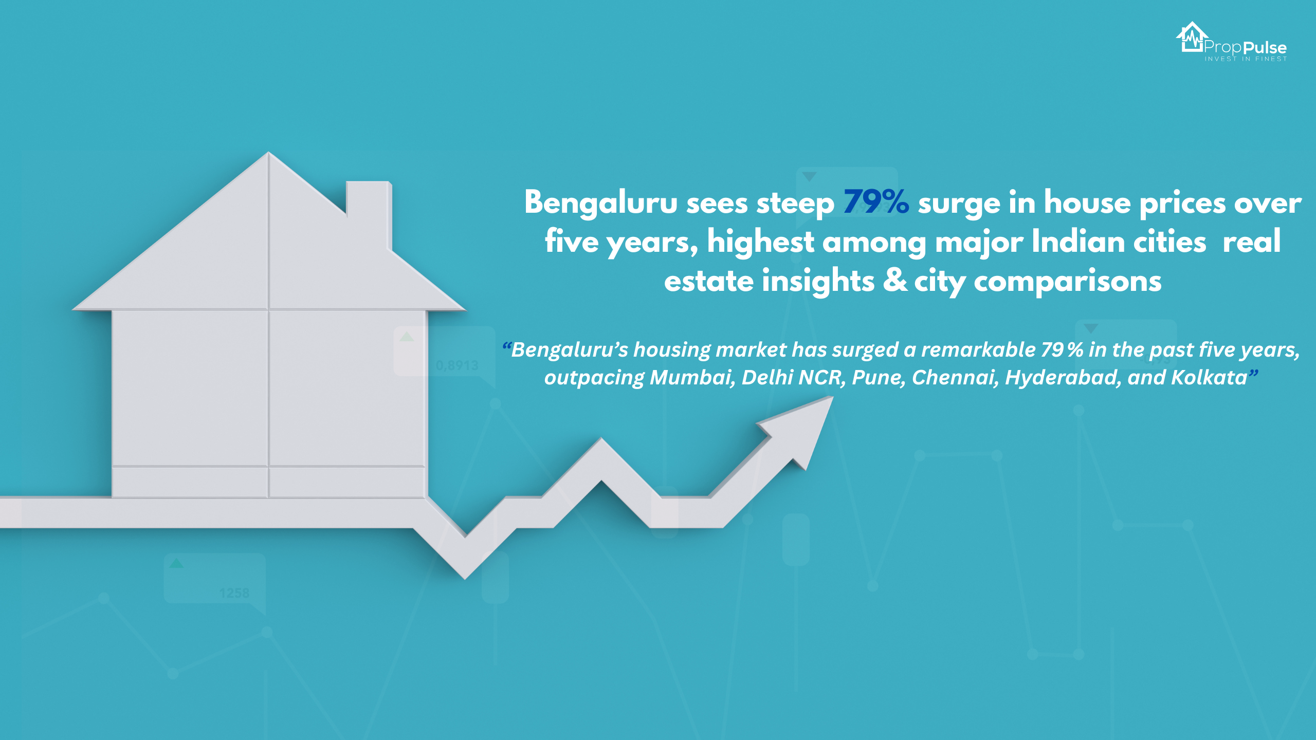 Bengaluru sees steep 79% surge in house prices over five years, highest among major Indian cities real estate insights & city comparisons