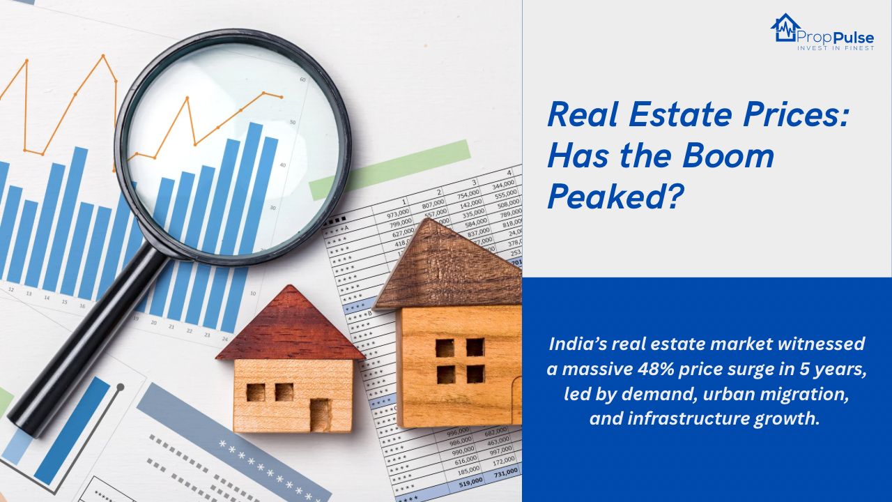 India's Real Estate Prices Jumped 48% in 5 Years  Is the Market Boom Slowing Down or Set for a New High?