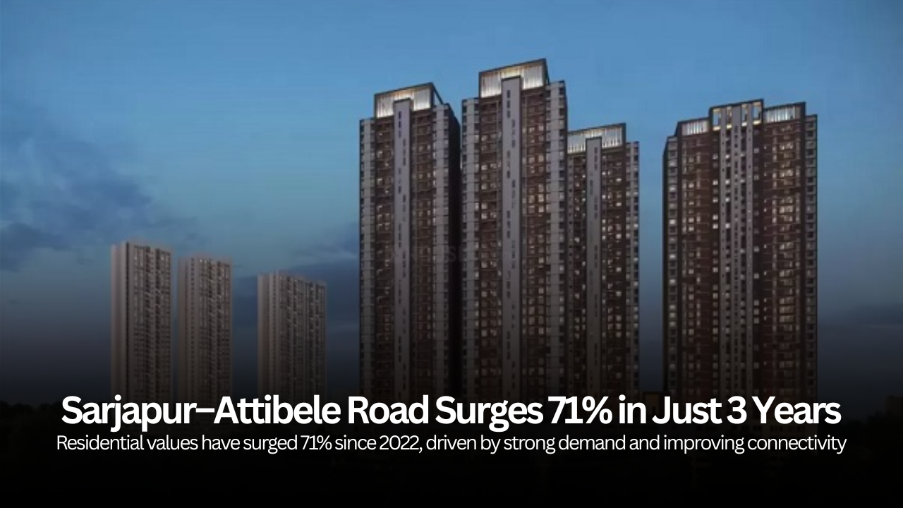 Sarjapur–Attibele Road Emerges as Bengaluru's Hottest Investment Corridor with 71% Price Growth